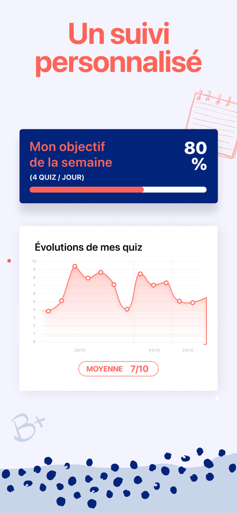 Orthographe : cours et quiz - Orthographeアプリのダッシュボード。週ごとの目標進捗バーとクイズスコアの推移グラフでパーソナライズされた進捗状況を表示します。