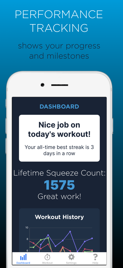 kGoal: Smart Kegels - パフォーマンス追跡のための生涯スクイーズカウントとワークアウト履歴グラフを示すkGoalアプリダッシュボード。