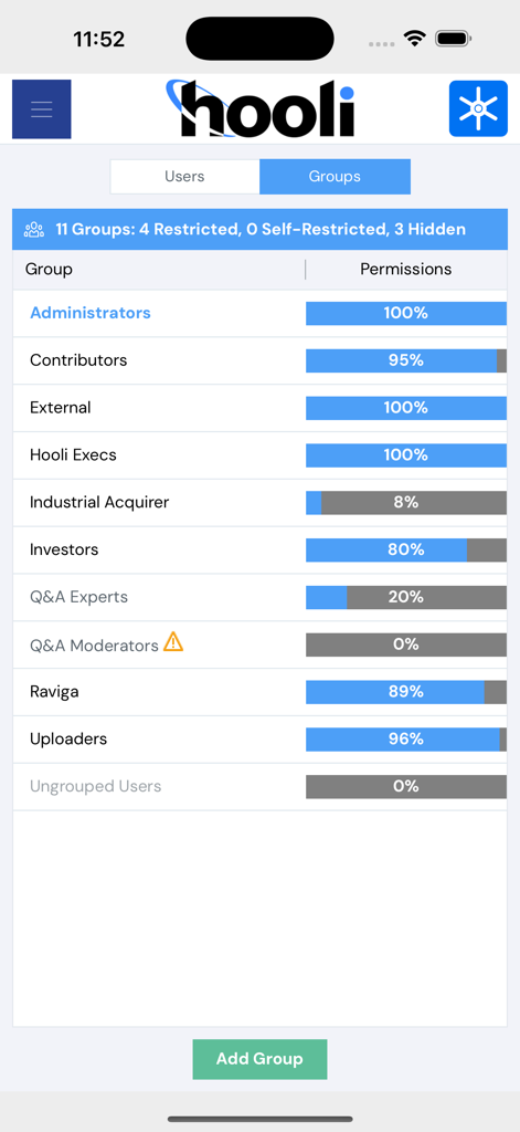 ShareVault app screen displaying a list of user groups and their corresponding permission levels