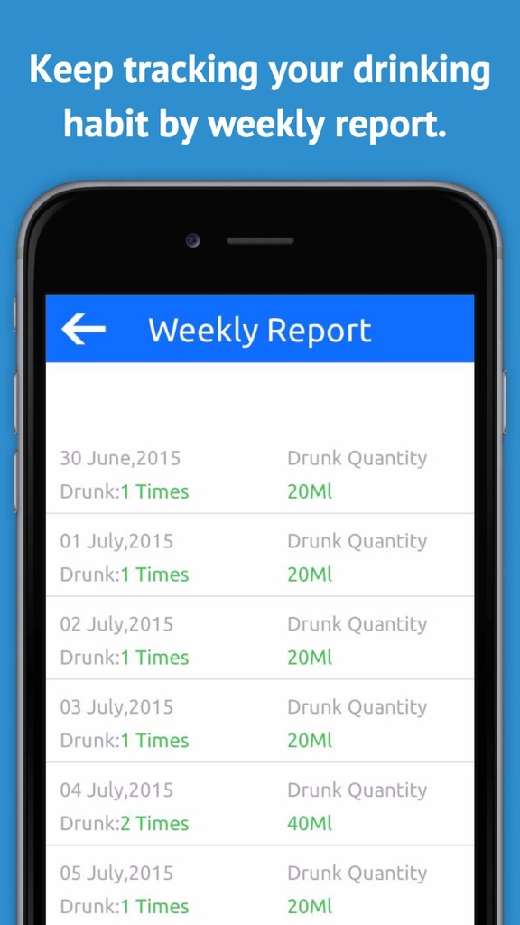 Drink Reminder - Water Alarm, Intake Log, and Daily Hydration Tracker for Wellbeing - Weekly hydration report screen showing daily water intake logs and quantities