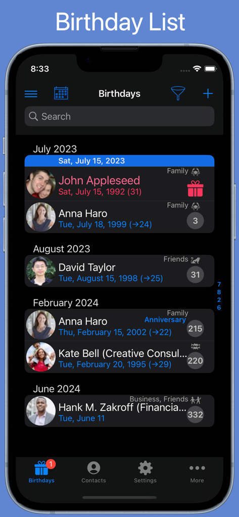 A chronological list of upcoming birthdays and anniversaries in the BirthdaysPro HD app showing contact names, photos, and ages.