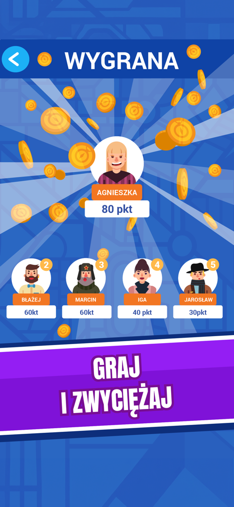 Państwa Miasta - A leaderboard screen in the Panstwa Miasta app showing the winner and player rankings with points after a game round.