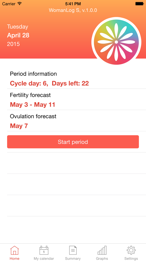 WomanLog S Calendar - Pantalla de inicio de la aplicación WomanLog S Calendar que muestra información del ciclo menstrual y pronóstico de fertilidad