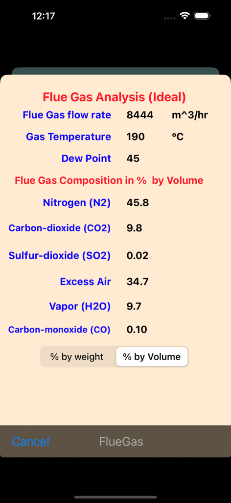 Abgasanalyse-Bildschirm mit Daten zur Gaszusammensetzung und zum Durchfluss