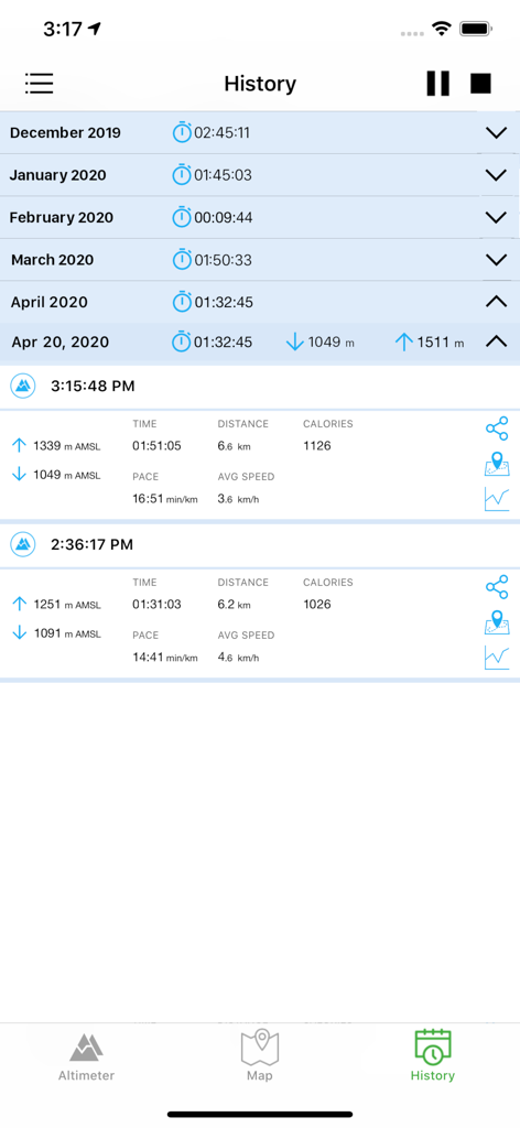GPS Altimeter - Altitude & Map - Activity history screen in the GPS Altimeter app showing recorded altitude, distance, and calories data.