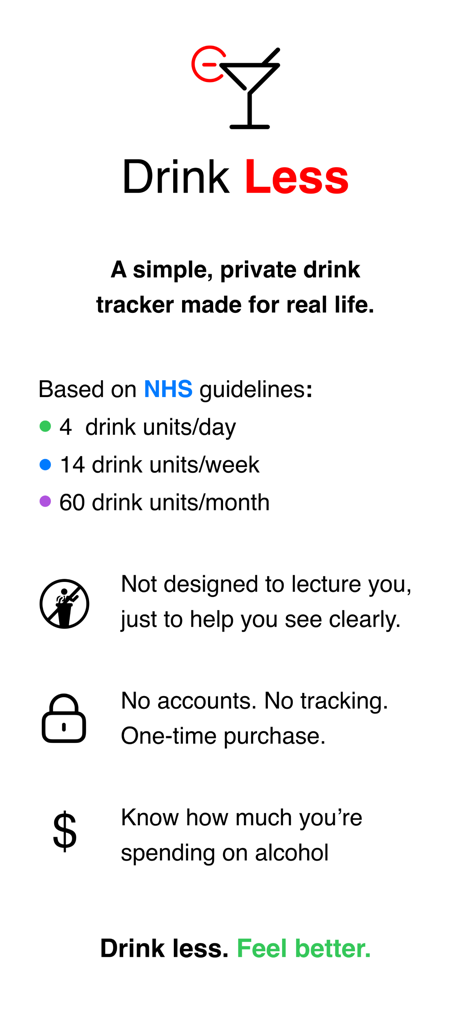 Schermata introduttiva dell'app Drink Less che evidenzia le funzionalità di privacy e le linee guida sul consumo di alcol NHS.