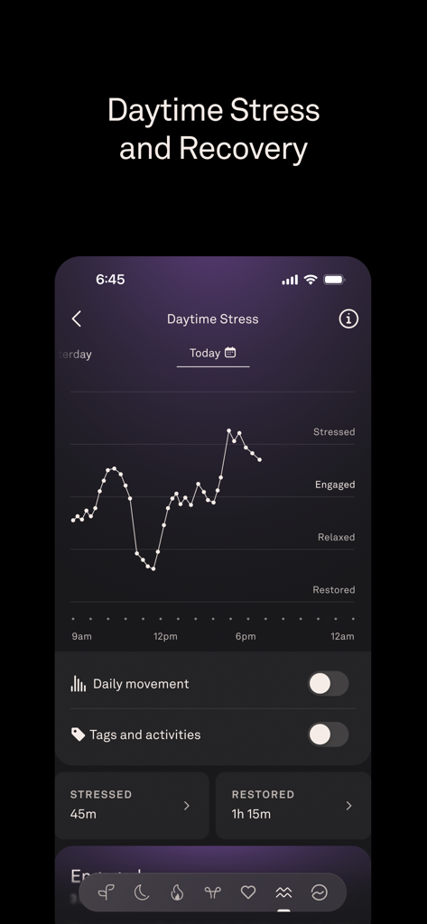 Oura - 日中のストレスとリカバリーレベルを追跡するOuraアプリの折れ線グラフ。