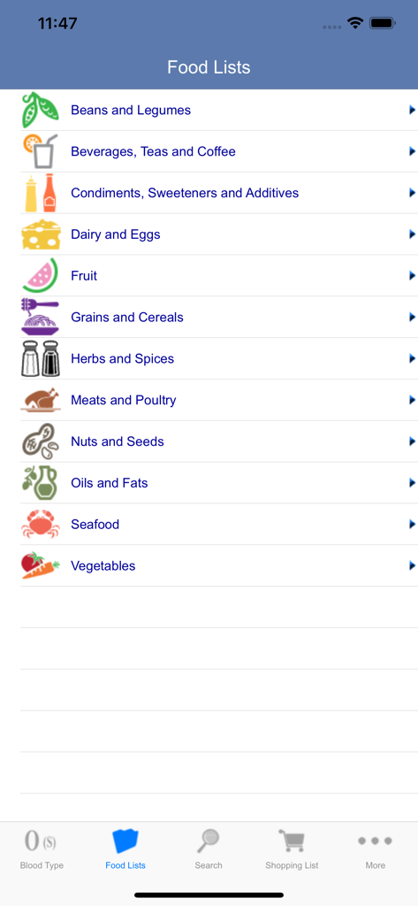 Blood Type Diet® - Menu delle categorie di alimenti nell'app Blood Type Diet
