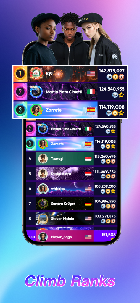 Global player leaderboard showing rankings and high scores in Rhythm Rush 2.