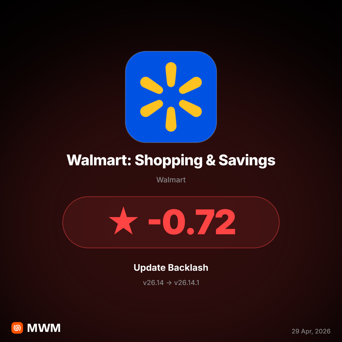 Walmart App v26.14.1 Triggers Delivery Failures