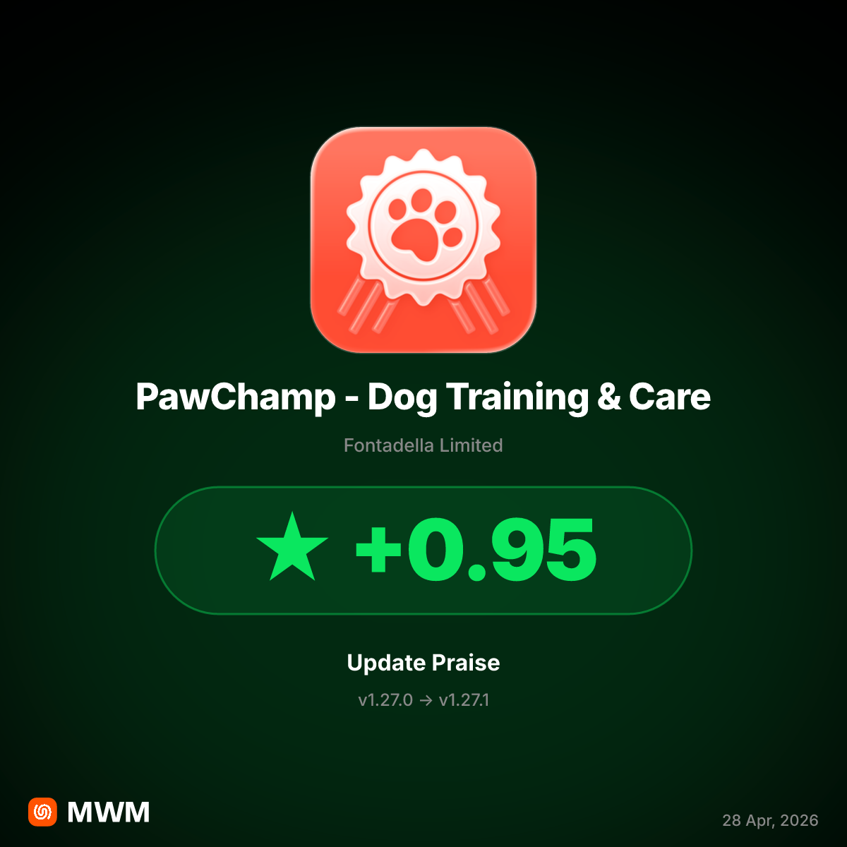 PawChamp v1.27.1 Fixes Subscription Cancellation Trap, Silencing Scam Claims
