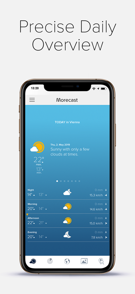 Morecast weather app interface displaying a detailed daily overview with hourly forecasts for temperature and wind