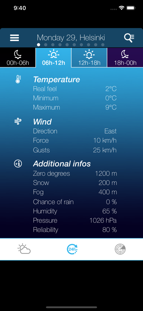 Weather for Finland - Interfaccia dell'app Meteo Finlandia che mostra una previsione dettagliata per Helsinki, inclusi temperatura, vento e metriche di affidabilità