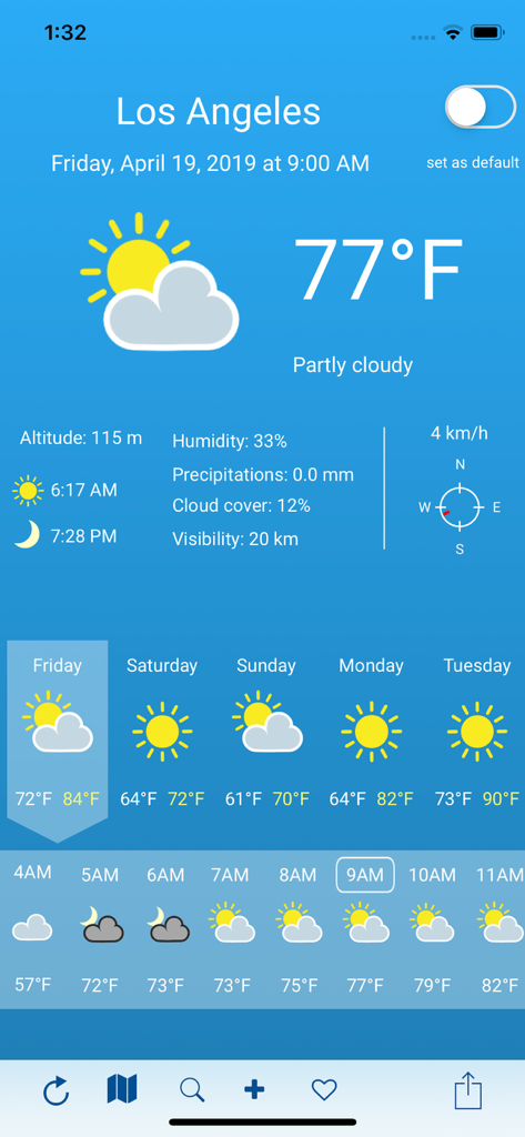 14 days Weather app interface showing Los Angeles forecast with current temperature and hourly data