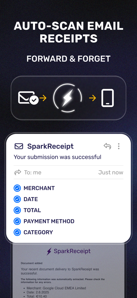 SparkReceipt: Expense Scanner - Um diagrama mostrando como encaminhar recibos por e-mail para o SparkReceipt para extração automática de dados do comerciante, data e total