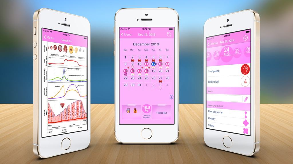 iGyno - Three iPhones showing the iGyno app interface with biological charts and a menstrual calendar