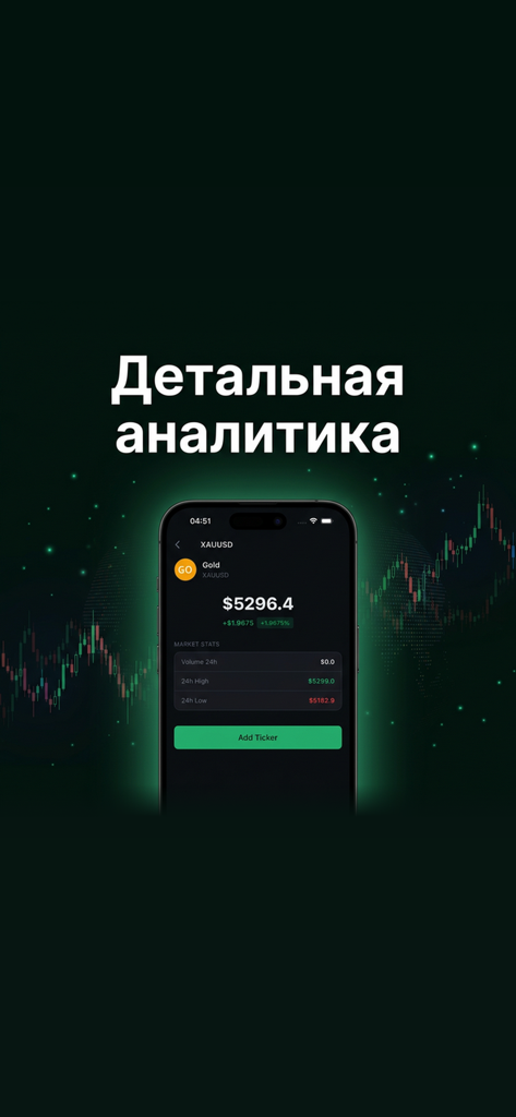 Aspiro trade - Mobile app screen showing detailed gold price analytics and market statistics for trading signals