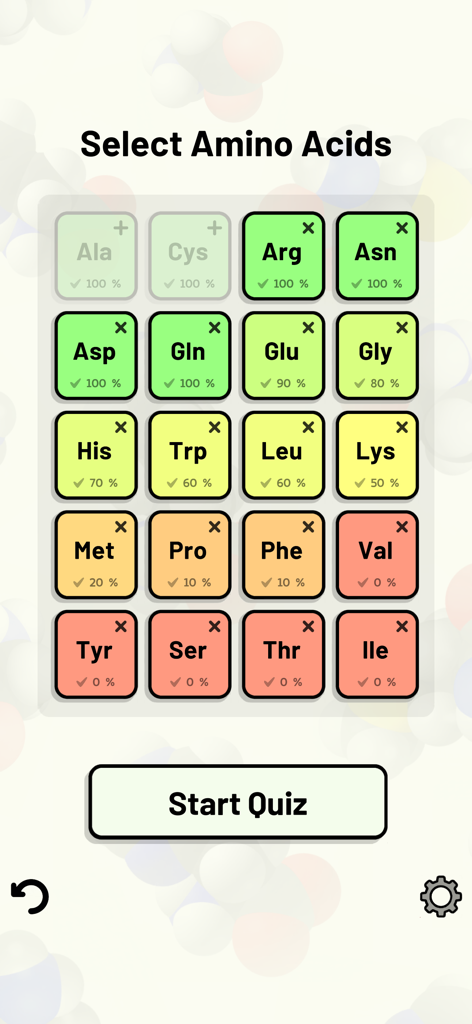 Amino Acid Quiz selection menu displaying progress percentages and mastery levels for different amino acids