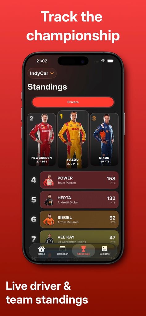 Apex Grid - Motorsport Widgets - IndyCar championship standings screen in the Apex Grid app showing top drivers and point totals