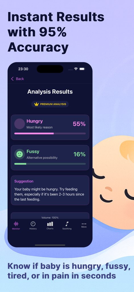 CrySense AI app interface showing analysis results for a hungry and fussy baby.