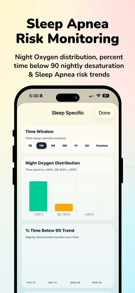Blood Oxygen Monitor - OxyByte - OxyByte app screen for sleep apnea risk monitoring showing night oxygen distribution charts and desaturation trends