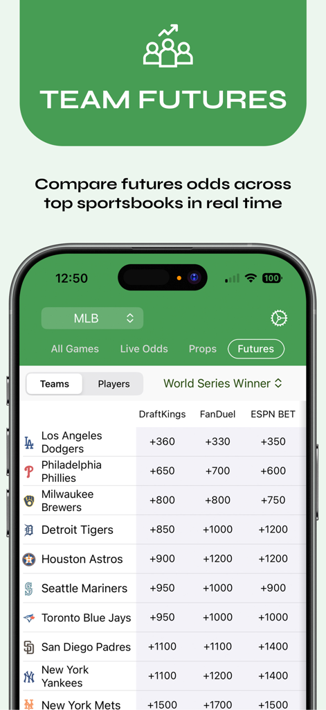Vergleich der MLB-Team-Futures-Quoten von DraftKings, FanDuel und ESPN BET in der Live-Scores-and-Odds-App