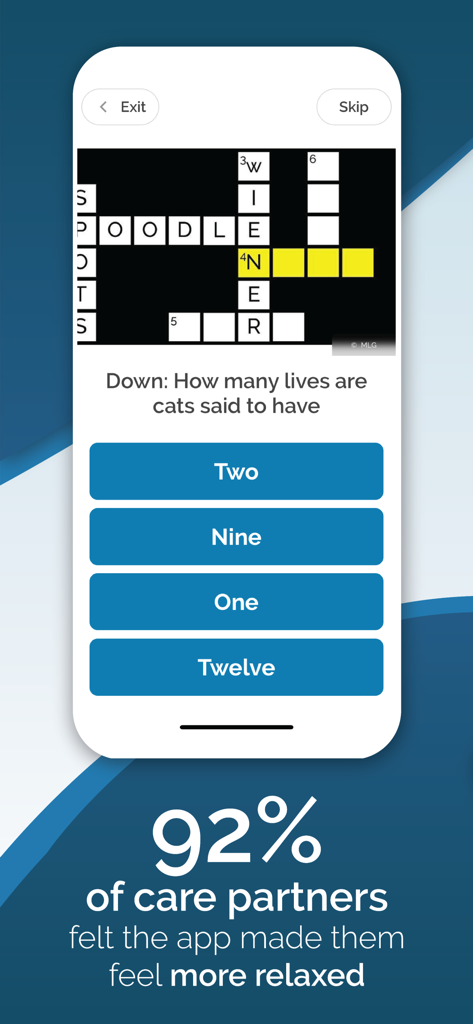 Memory Lane Games - Smartphone screen showing a simple crossword game with trivia about cats and a caregiver relaxation statistic