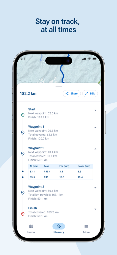 iPhone screenshot of the iMotoneige app showing a detailed snowmobile trail itinerary with waypoints and distance tracking