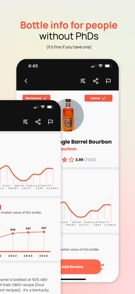 Distiller - Liquor Reviews - Interface do aplicativo Distiller mostrando gráficos de perfil de sabor de destilados e dados históricos de preços de mercado para uma garrafa de bourbon.