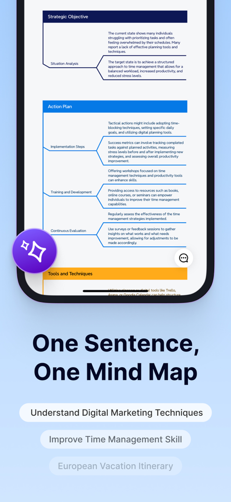 Mapify: AI Mind Map Summarizer - Mapify app screenshot showing a mind map generated from a single sentence prompt for strategic planning