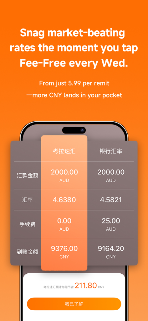 A comparison table between KoalaRemit and a traditional bank showing better exchange rates and zero fees for AUD to CNY transfers.