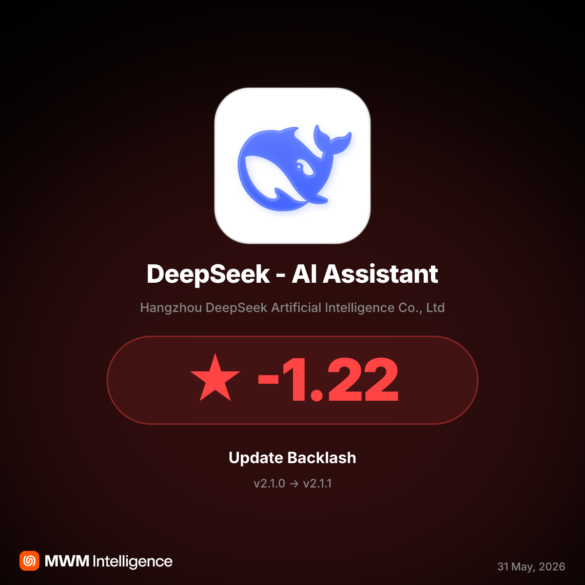 DeepSeek - AI Assistant v2.1.1 Adds Strict Usage Limits, Triggering Rating Drop