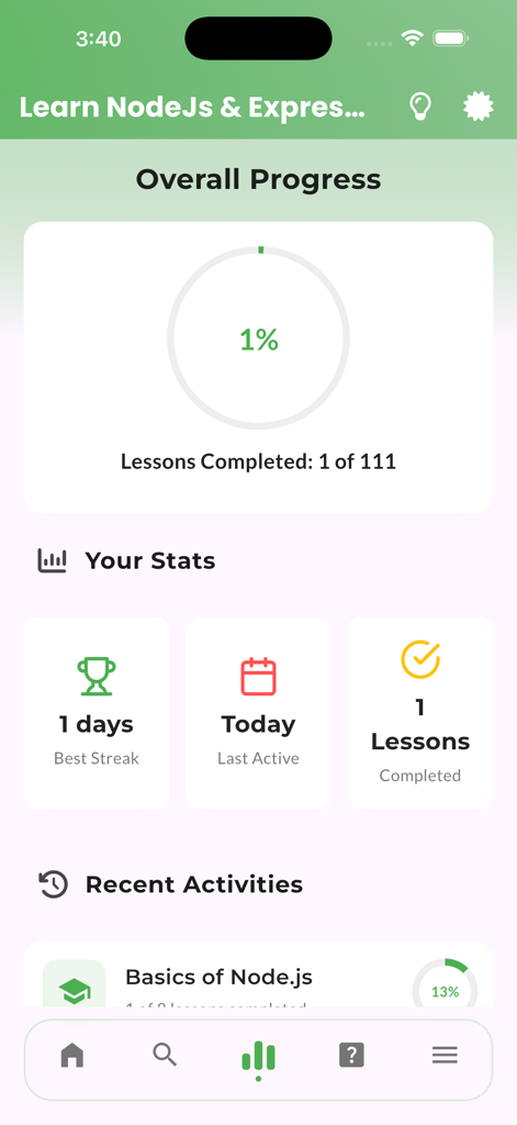 Learn NodeJs & ExpressJs - Painel do aplicativo Learn NodeJs e ExpressJs mostrando o progresso geral do curso e estatísticas de aprendizado do usuário.