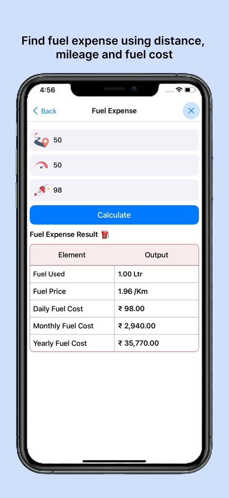 RTO - eChallan, Vehicle info - Écran du calculateur de dépenses de carburant affichant les calculs de coût de carburant quotidiens, mensuels et annuels