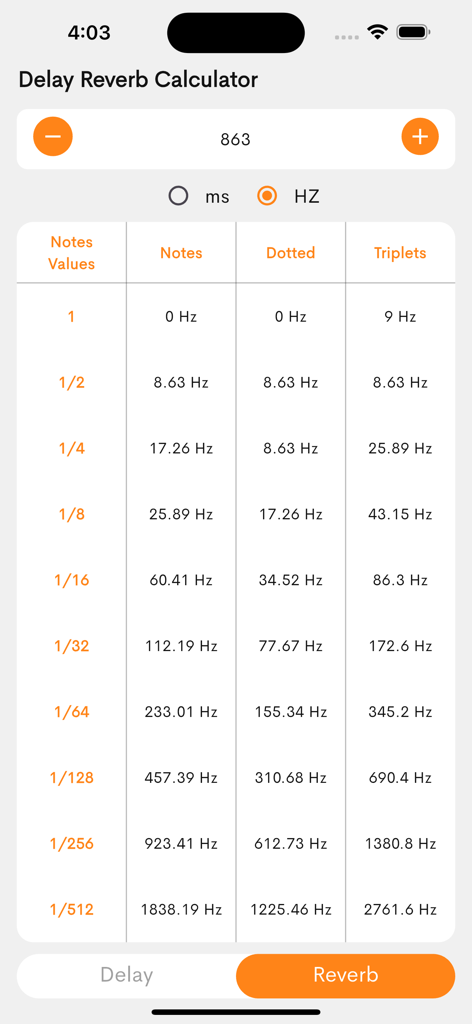 Table of frequency values in Hertz for music note lengths in the Reverb section of the Delay and Reverb Time Calculator app