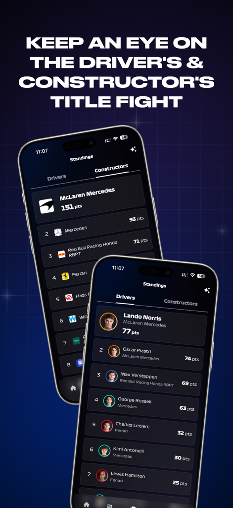 Formula Live Pulse - Formula Live Pulse mobile app screens displaying the F1 drivers and constructors championship standings.