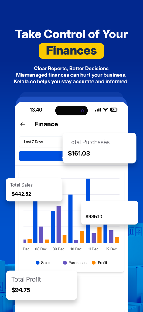 Kelola: Inventory & Sales - Kelola app finance dashboard showing sales and profit reports on a mobile screen