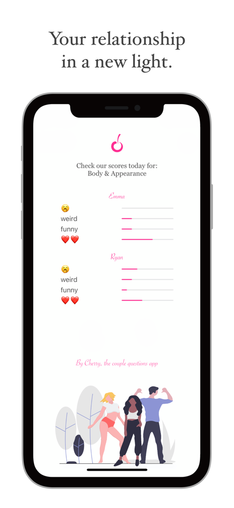 Interfaz de la aplicación Cherry que muestra las puntuaciones diarias de relación de Emma y Ryan en la categoría Cuerpo y Apariencia.