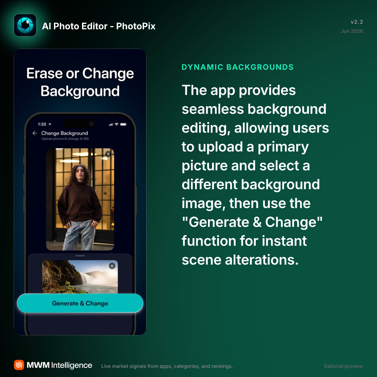 AI Photo Editor - PhotoPix - Photo & Video App | MWM