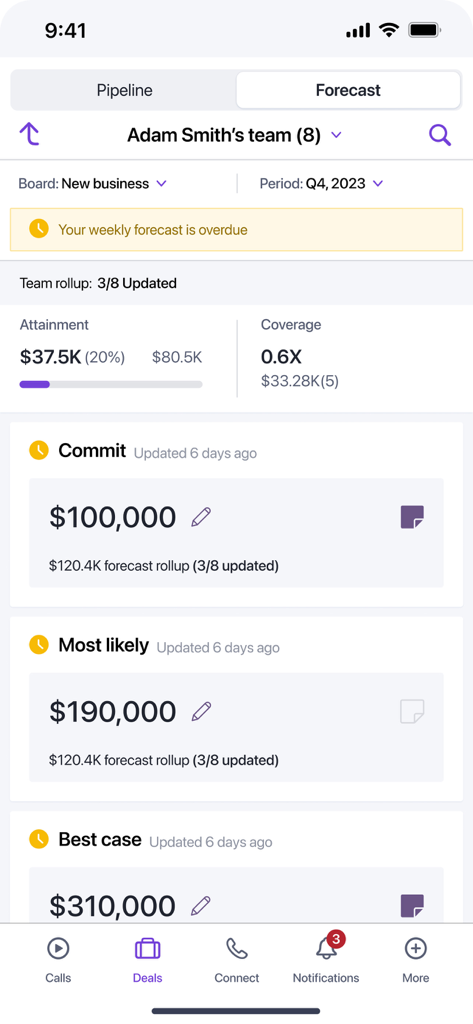 Gong.io - Gong mobile app dashboard displaying sales forecast and team attainment data.