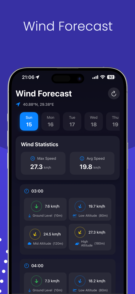 Drone Forecast DJI Fly Air Map - Panel de pronóstico de viento de drones que muestra estadísticas de velocidad del viento en diferentes altitudes de vuelo para operaciones seguras de UAV.