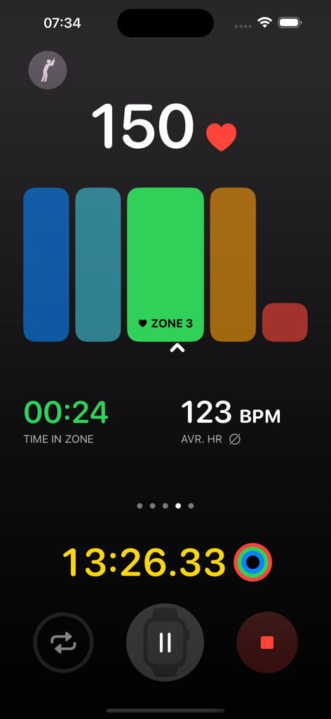 Seguimiento de zonas de frecuencia cardíaca y métricas de entrenamiento en la pantalla de la aplicación Ski Ergometer