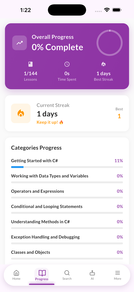 Schermata dashboard che mostra i progressi nelle lezioni di programmazione C sharp e le streak di apprendimento.