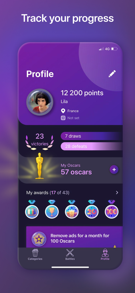Cinema Quiz: films & actors - user profile screen in the cinema quiz app showing points victories oscars and achievement badges