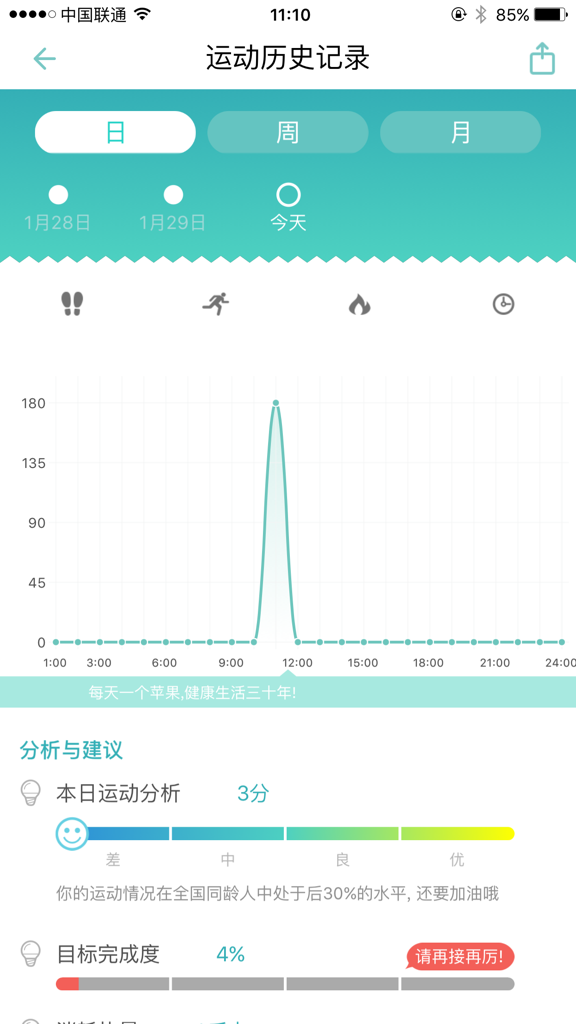 XWatch - Interface do aplicativo móvel XWatch exibindo um gráfico de atividade física diária e análise de progresso.
