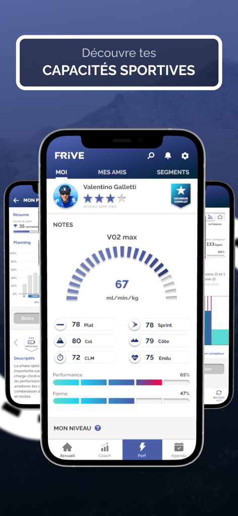 Dashboard of Frive app showing VO2 max and cycling performance metrics.