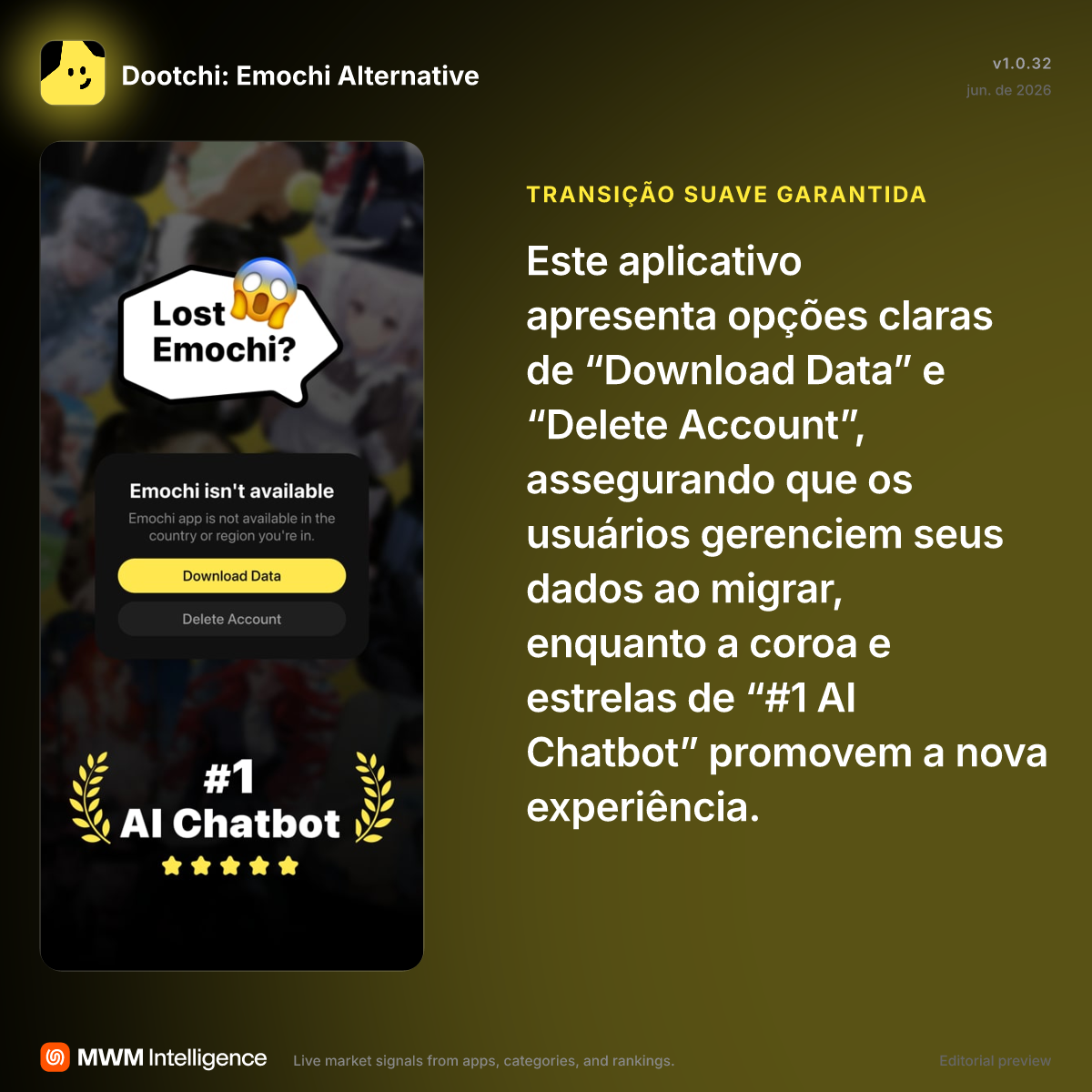 Dootchi: Alternativa Emochi - App Entreteni­mento | MWM