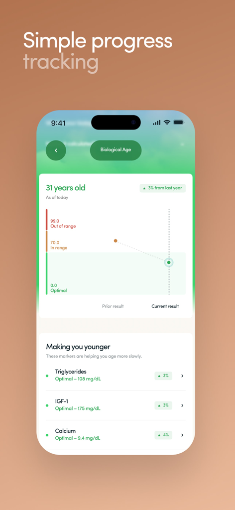Hims app interface showing biological age tracking and health markers for triglycerides and calcium