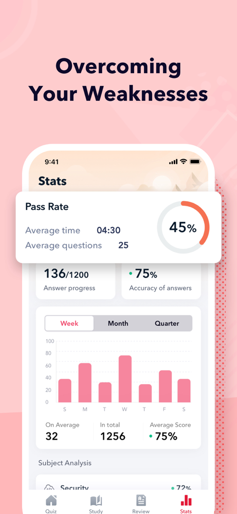 CISA Exam Prep 2026 - A mobile interface showing study statistics pass rate and progress tracking for CISA exam preparation