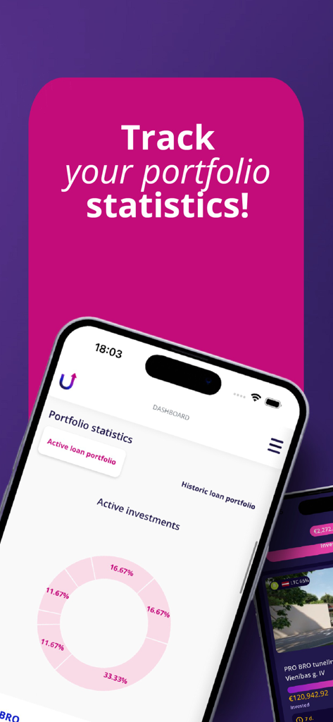 PROFITUS - PROFITUS mobile app dashboard displaying portfolio statistics and an active investment distribution chart.